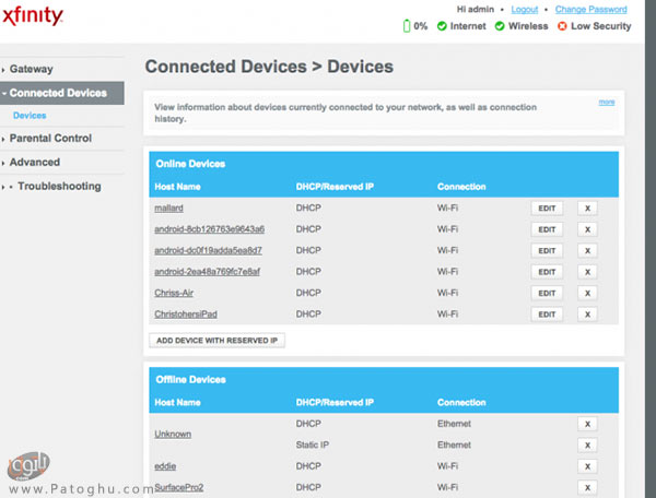 مشاهده دستگاه های متصل به وای فای در مودم های مختلف 5 صفحه ی تنظیمات مودم-4