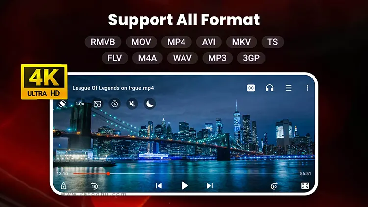 Video Player All Format پلیر فیلم اندروید